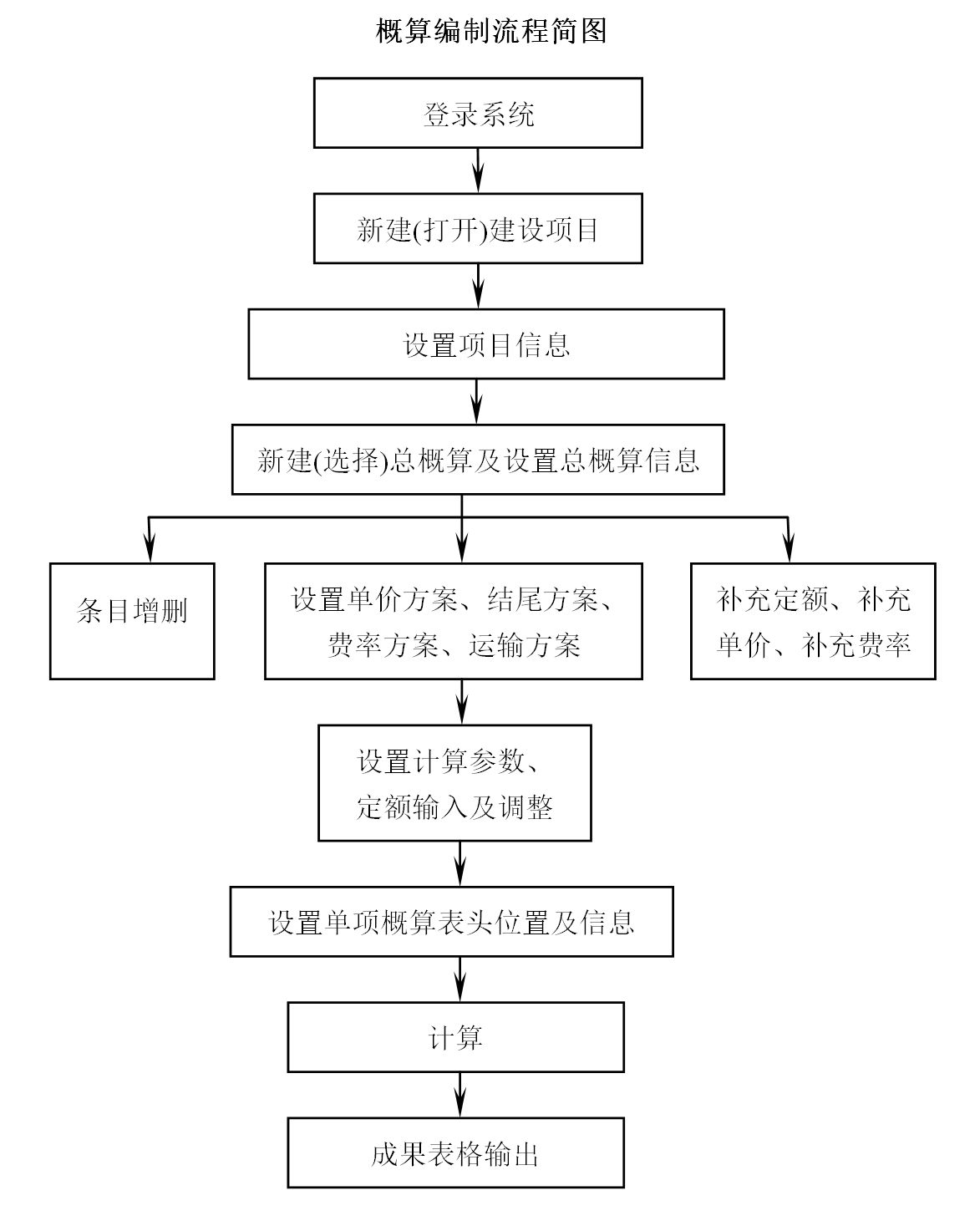 原煤制样过程详解视频教程，从采集到制备的完整流程,科学研究解析说明_专业款32.70.19