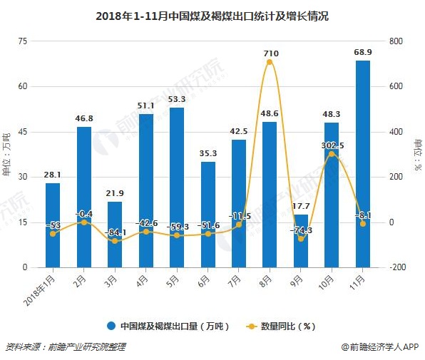 原煤与煤炭，定义、性质及应用的差异,现状分析说明_安卓版83.27.21