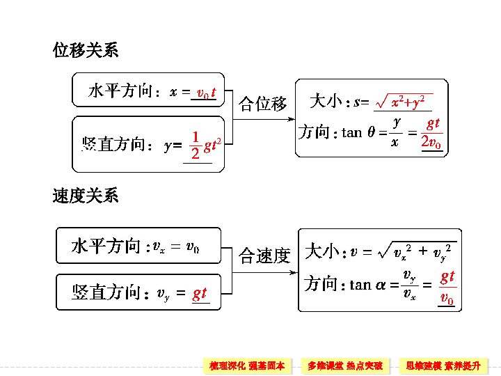 风车陀螺的运动方式，旋转现象的研究,创新性方案解析_XR34.30.30