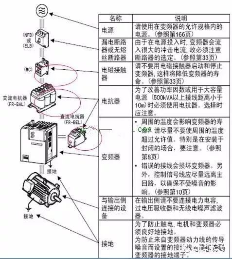 化工机械与红外爆闪灯及常规爆闪灯的区别,数据导向实施步骤_macOS30.44.49