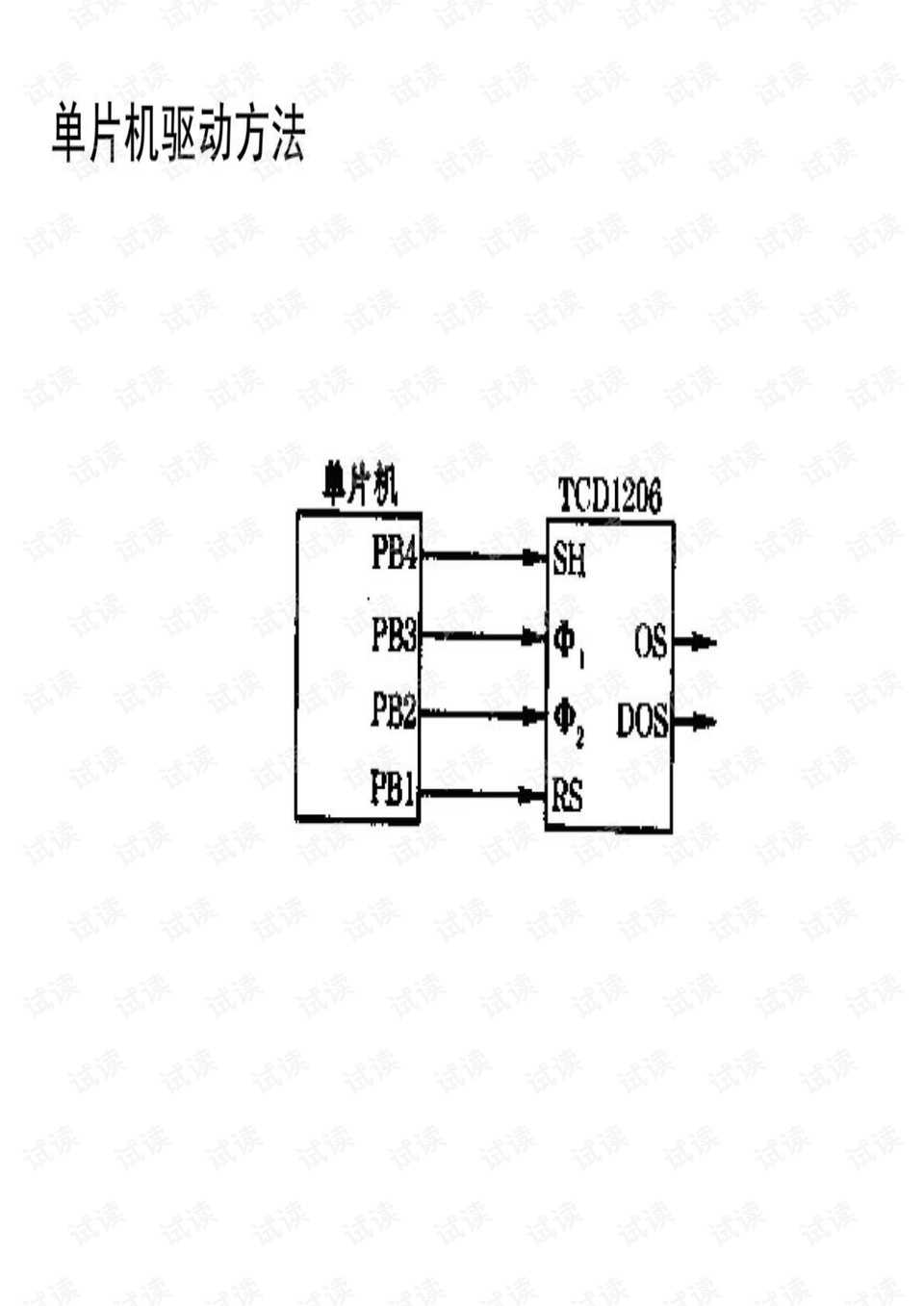 图像传感器接线指南,整体讲解规划_Tablet94.72.64