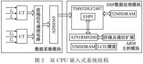 制动系统的传动装置包括核心部件与结构设计,全面应用数据分析_挑战款69.73.21