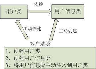 采样管温度控制仪，精确控制采样过程的温度,科学研究解析说明_专业款32.70.19