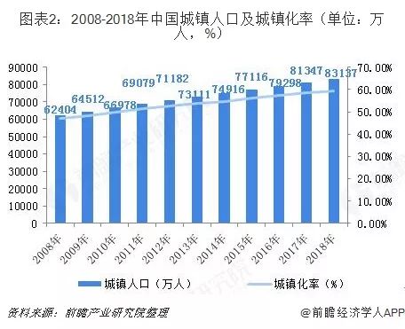 其他日用化学品制造，行业概述与发展趋势,战略方案优化_特供款48.97.87