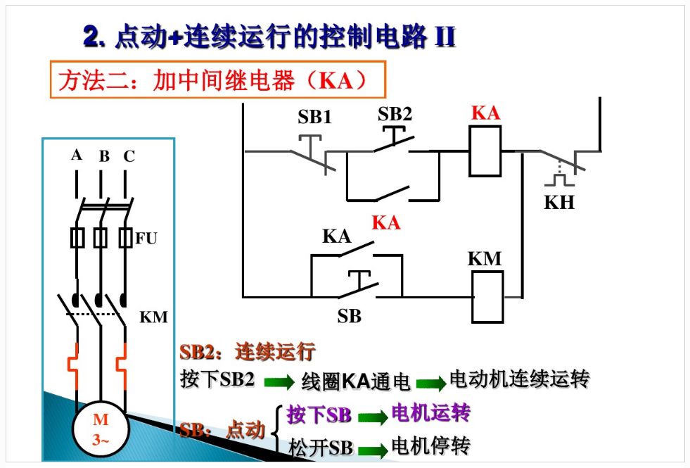 拔毛机原理示意图及其操作过程详解,精细设计策略_YE版38.18.61