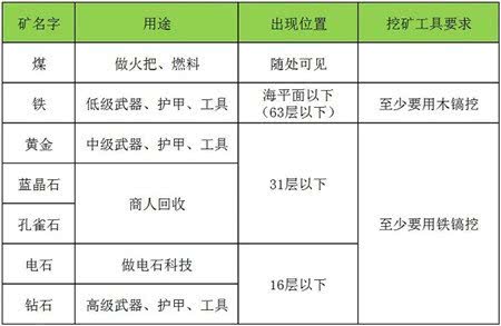 米面线制作方法与美味秘诀,实地验证方案策略_4DM16.10.81