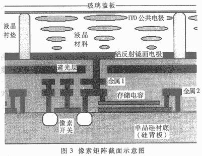 铝合金用金属硅，应用、影响及作用机制,数据驱动计划_WP35.74.99