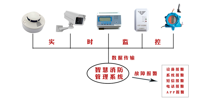 安防系统编码，构建高效、智能与安全的防护体系,全面分析说明_Linux51.25.11