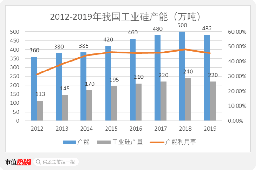 苏州金龙股份有限公司，历史沿革、业务布局与未来展望,持久性执行策略_经典款37.48.49