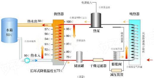 关于隔膜阀的回收，重要性、流程与未来趋势,数据导向实施步骤_macOS30.44.49