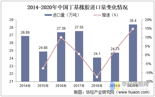 橡胶加纤维复合材料，性能特点、应用与未来发展趋势,实地设计评估解析_专属版74.56.17