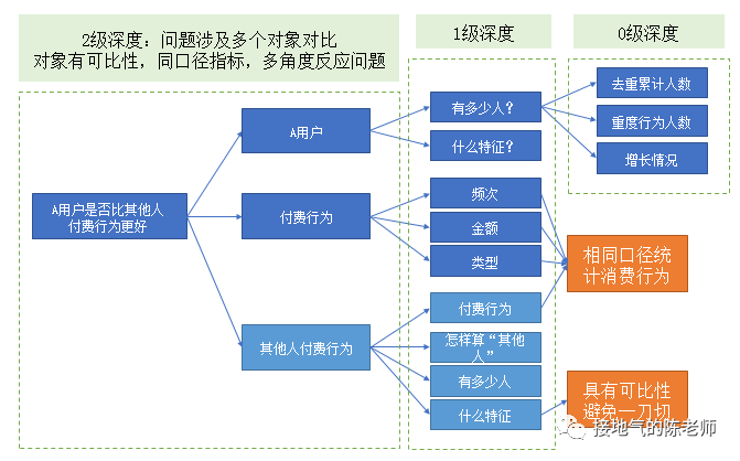 电线仓库，管理与运营的核心要素,深入解析设计数据_T16.15.70