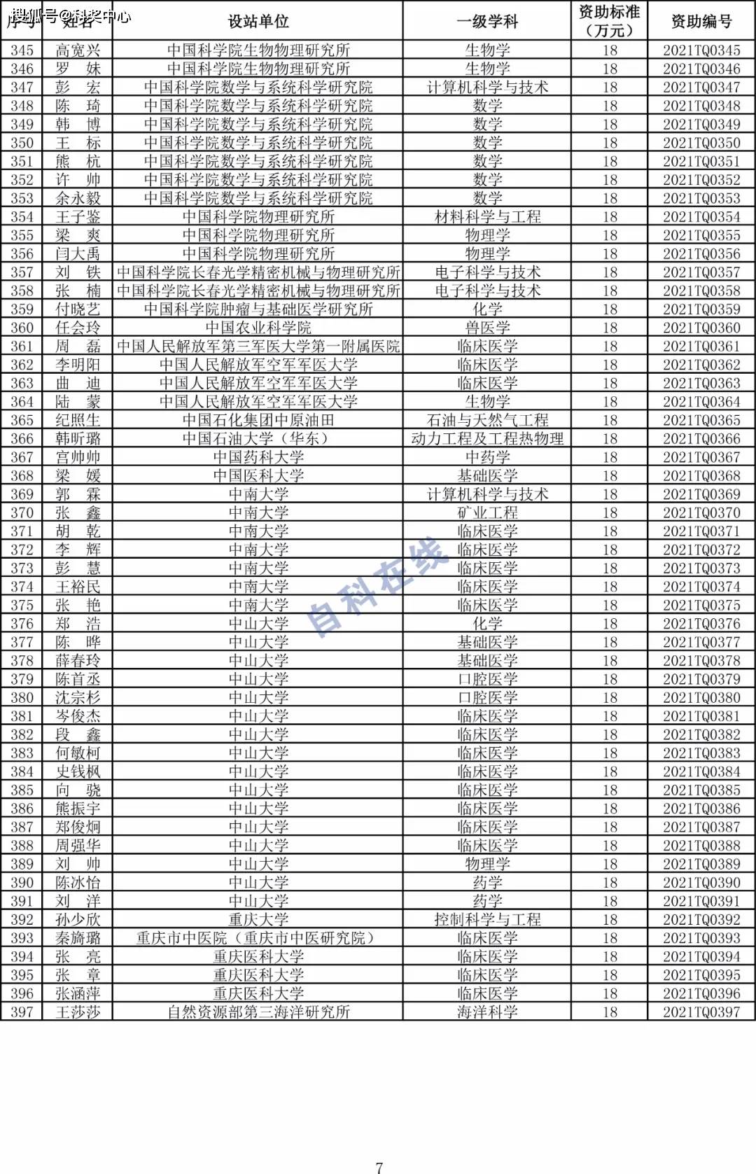 天青石石材，独特魅力与广泛应用,科学研究解析说明_AP92.61.27