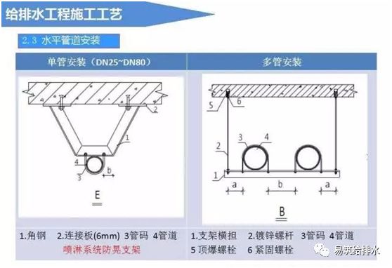 包缝机原理详解,全面分析说明_Linux51.25.11