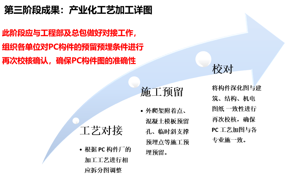 飞镖专利,精细评估解析_2D41.11.32