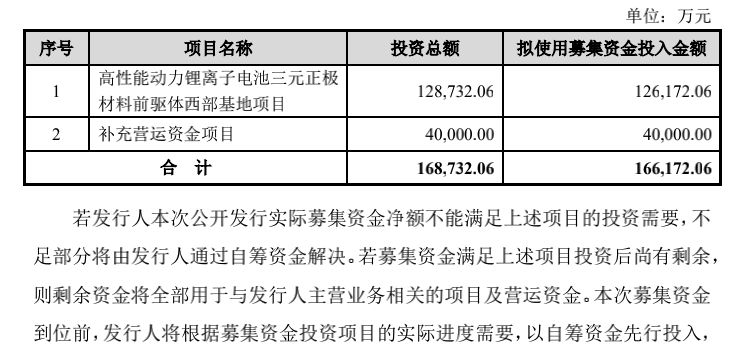 辅助材料是否计入产品成本，解析与探讨,社会责任方案执行_挑战款38.55