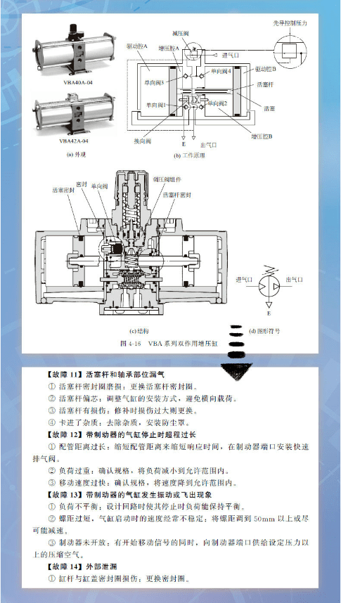 柱塞阀与截止阀，哪个更好？对比解析,迅速处理解答问题_C版27.663