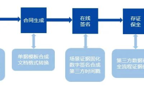 内衣与焊接及人工智能，跨界融合的意义与创新前景,快捷方案问题解决_Tizen80.74.18