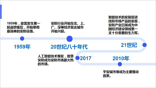 人工智能大专生的就业方向及其广阔前景,现状分析说明_安卓版83.27.21