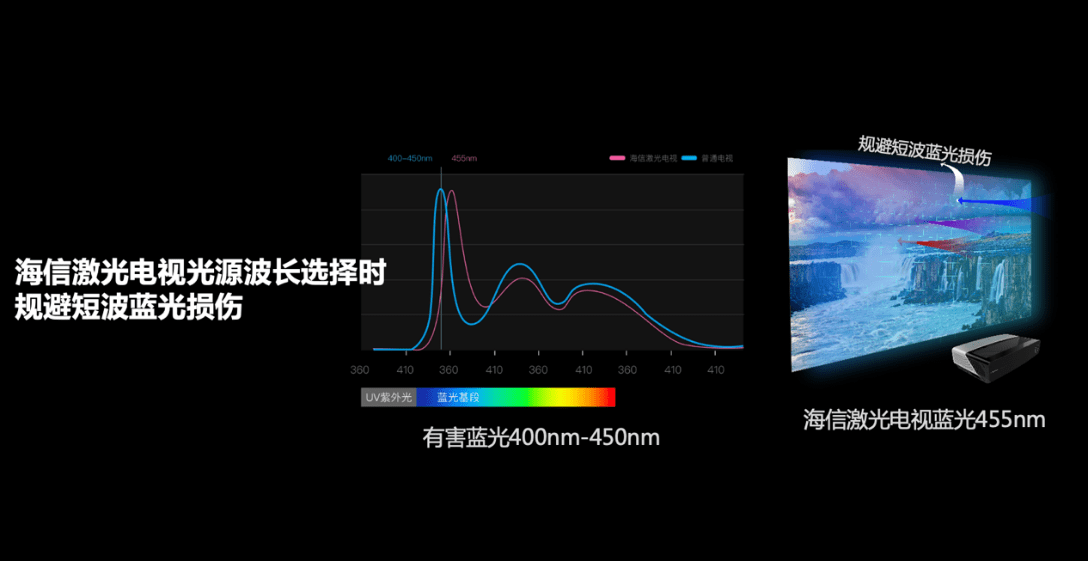 振动筛机与刻录机技术区别分析,定性分析解释定义_豪华版97.73.83