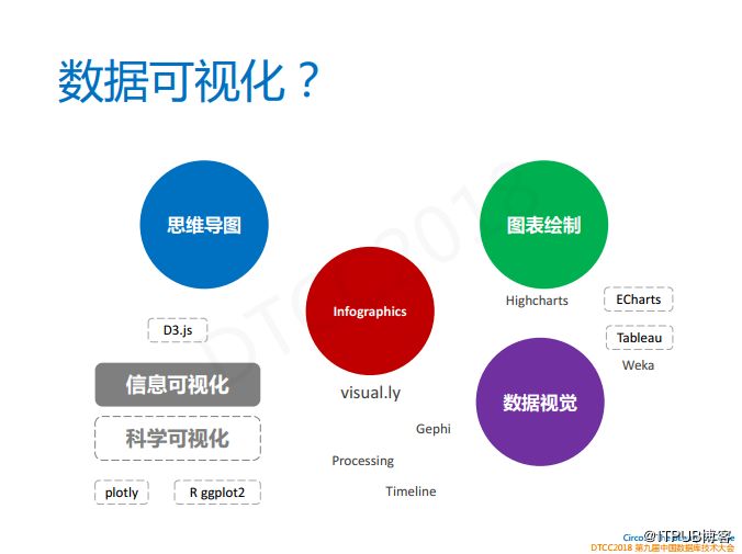 TPR的缺点，深度探讨其潜在局限性,全面应用分析数据_The37.83.49