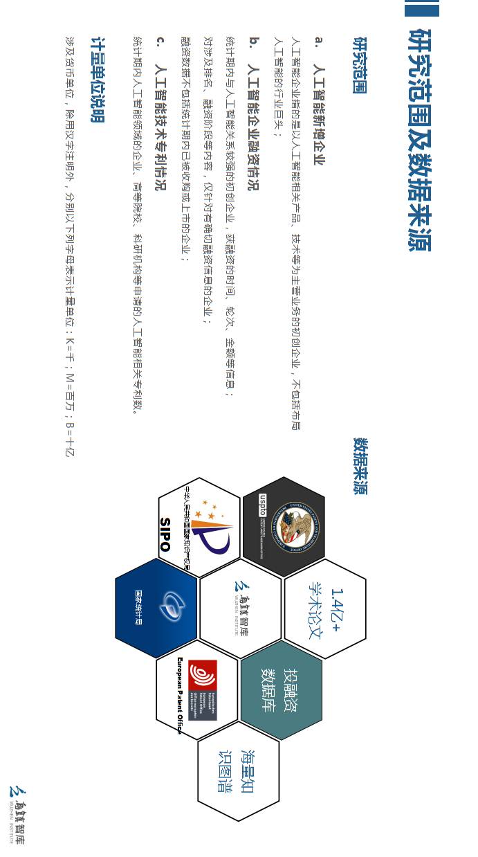 人工智能专业的前景展望,定量分析解释定义_复古版94.32.55