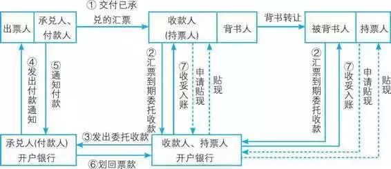 高低压电器设备，技术与应用概述,迅速执行计划设计_mShop18.84.46