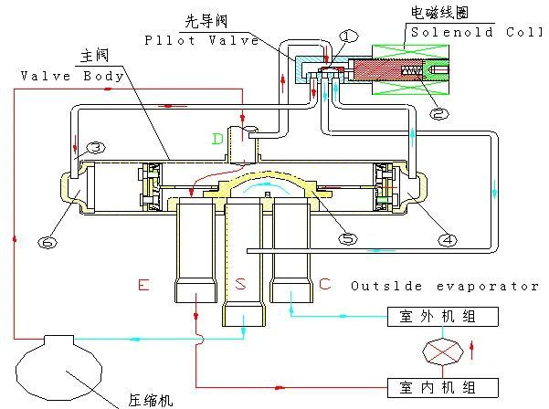 你看我干嘛