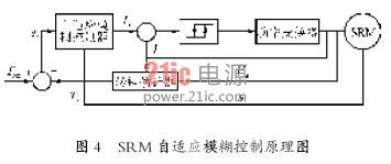 追光灯与醛的衍生物的关系