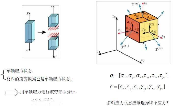 追光灯的作用和特点