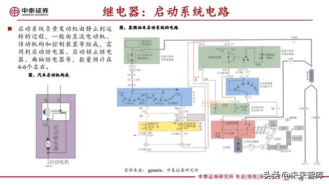 汽车零部件加工怎么样