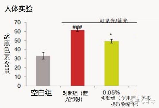 油画棒生产厂家及其产品特点,实地数据解释定义_特别版85.59.85