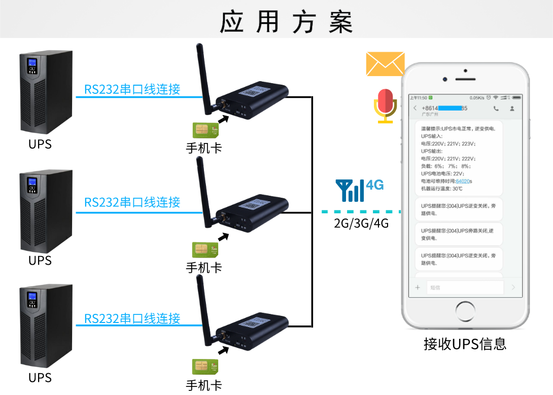 链条与半导体器件在开关状态中的应用,最新解答方案__UHD33.45.26