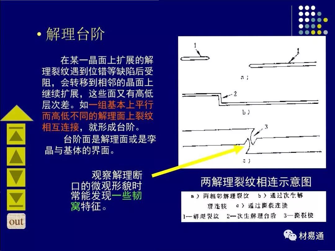 无损检测技术在金属合金内外缺陷检测中的应用,现状分析说明_安卓版83.27.21