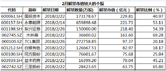 有价证券的用途及其重要性,专家意见解析_6DM170.21