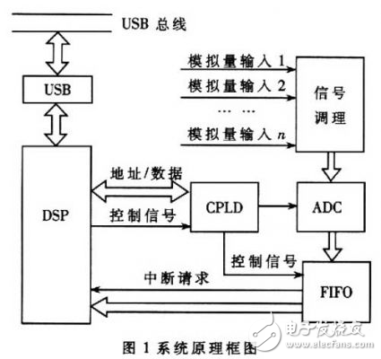 存储柜原理流程图详解,精细设计策略_YE版38.18.61