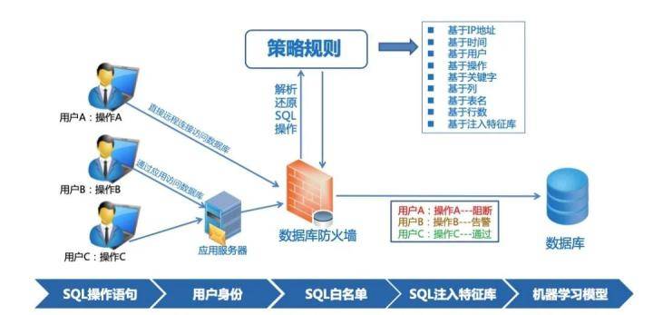 办公椅与纺织品防霉剂的区别,全面应用数据分析_挑战款69.73.21