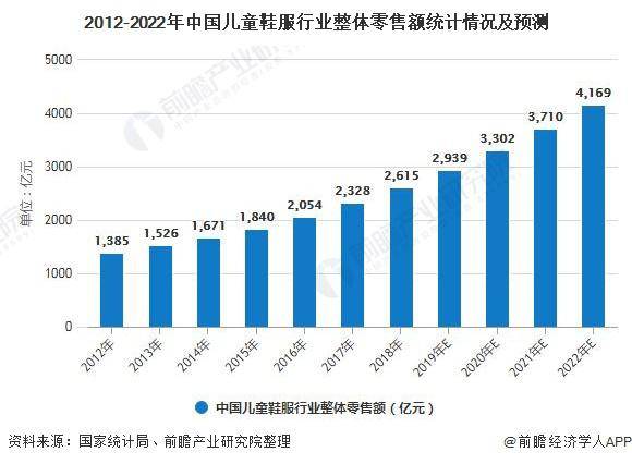 童鞋与人工智能专业就业前景及就业方向探讨,互动策略评估_V55.66.85