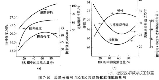 橡胶配合材料与废金属对人体的危害及其影响,功能性操作方案制定_Executive99.66.67