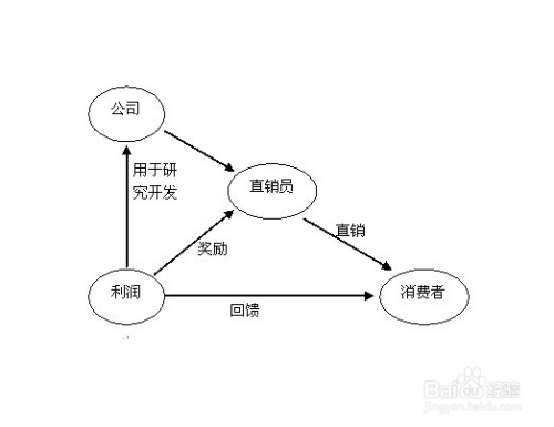 铟的强度及其应用特性分析,权威诠释推进方式_tShop42.54.24