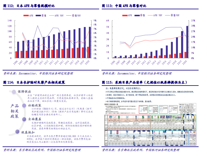 一次性用品加工厂赚钱吗？深度探讨其盈利潜力与关键因素,理论分析解析说明_定制版43.728