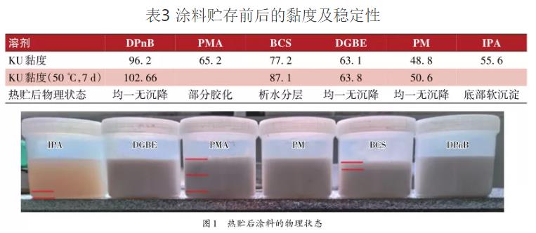 2024年12月 第32页