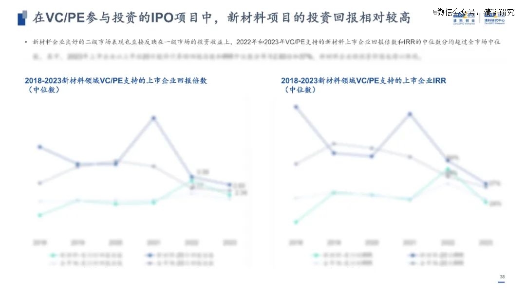 水嘴什么材质的好