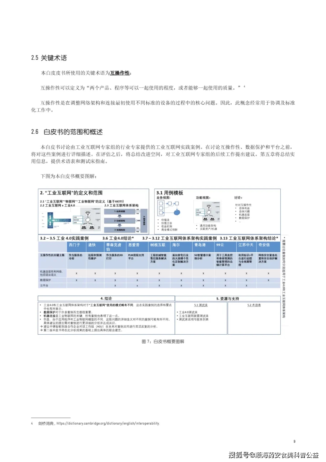 2019最新亚克力检测报告