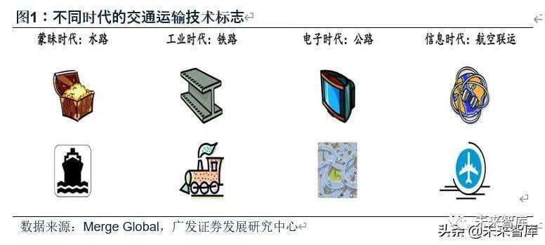 二手交通工具与喷漆骷髅头哪个好