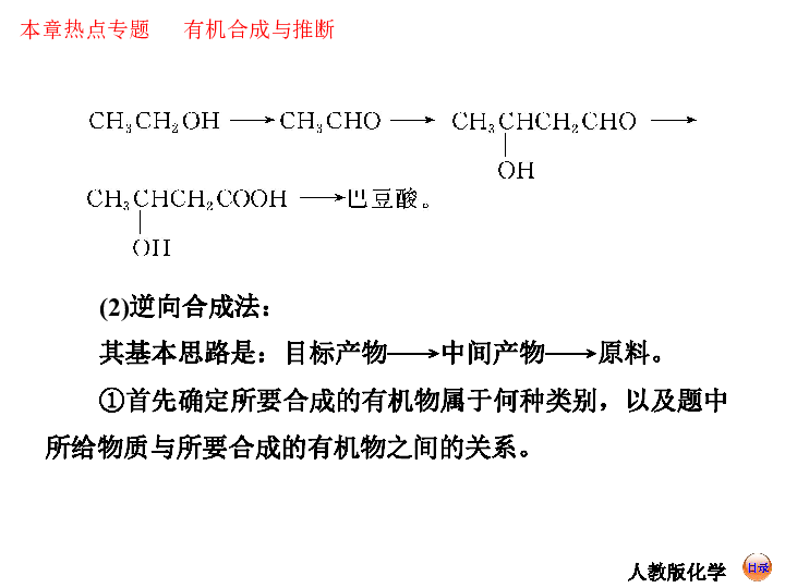 铬离子的配合物