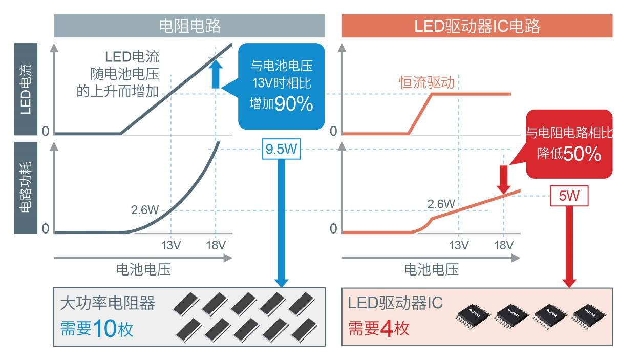 酒店设备采购中应注意哪些问题