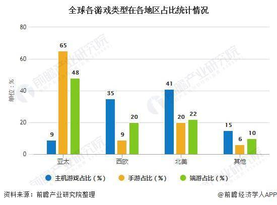 网络存储技术的发展现状与趋势,整体规划执行讲解_复古款25.57.67