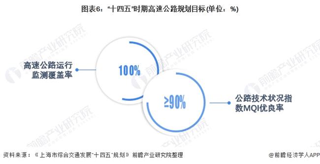 ups工作怎么样