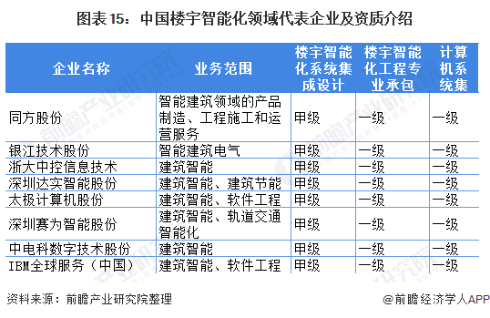 智能仿真娃娃价格图片